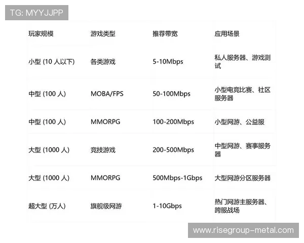 君博娱乐场游戏种类介绍：多样化娱乐项目满足不同玩家需求
